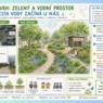 ZS a MS Prameny